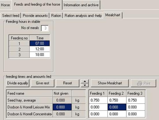 44-128 daily ration